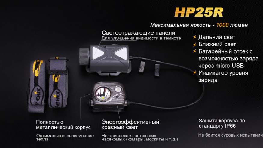 Налобный фонарь Fenix HP25R