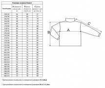 Анорак Век Форест