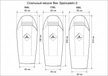 Спальный мешок Век Эдельвейс-2, наполнитель-300 гр/м2, камуфляж