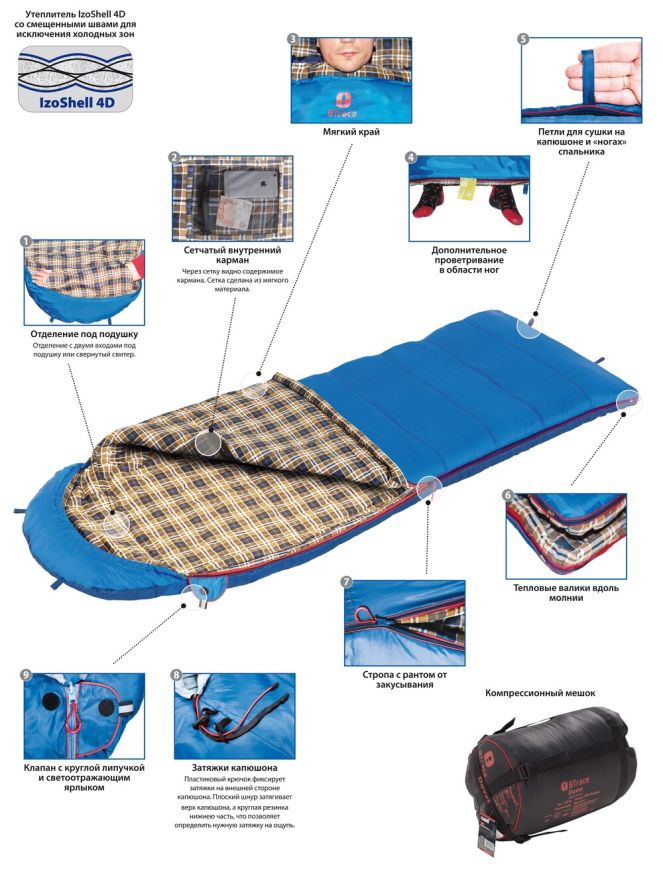 Спальный мешок Mega Левый, Btrace