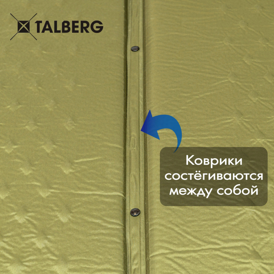 Коврик самонадувающийся Basic Reg Mat, 182x53x3 см, Talberg