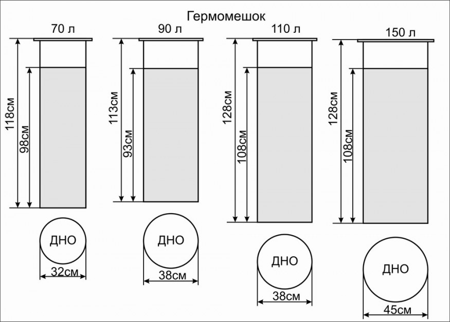 Гермомешок Век Неон 90 л
